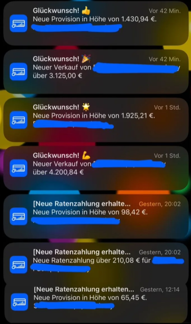 CopeCart: Einnahmen 1.430€, 1.925€, 3.125€, 4.200€
